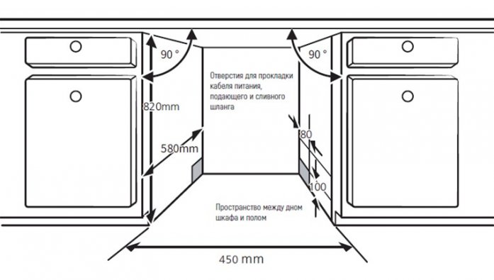 Встраиваемая посудомоечная машина Kuppersberg GSM 4572 2