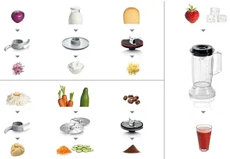 Кухонный комбайн Bosch MCM3501M 7