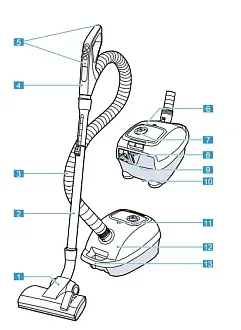 Пылесос Bosch BGL6PRO1 3