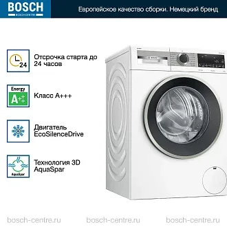 Стиральная машина Bosch WGA254A1ME 1400 об/мин, белый, инверторный EcoSilenceDrive двигатель 4