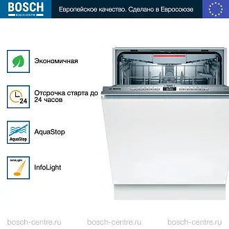 Встраиваемая посудомоечная машина Bosch SMV 4 EVX14E 3