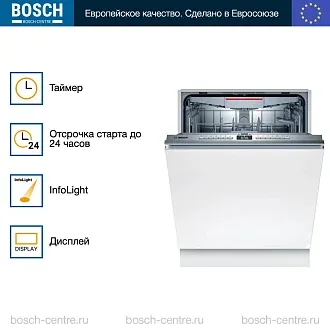 Встраиваемая посудомоечная машина Bosch SMV 4 HVX33E 3