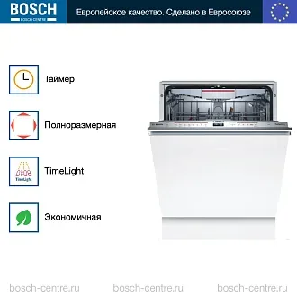 Встраиваемая посудомоечная машина Bosch SMV 6 ZCX42E 4