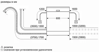 Встраиваемая посудомоечная машина Bosch SMV2IKX1HR 7