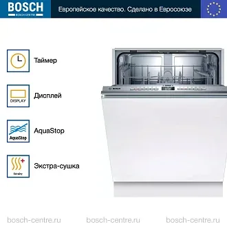 Встраиваемая посудомоечная машина Bosch SMV4ITX11E 3