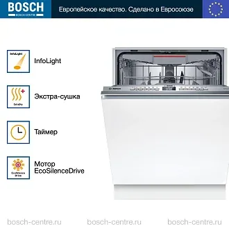 Встраиваемая посудомоечная машина Bosch SMV6ZCX00E 4
