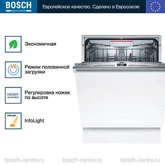 Встраиваемая посудомоечная машина Bosch SMV6ZCX07E 3