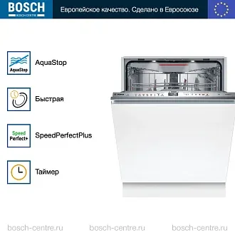 Встраиваемая посудомоечная машина Bosch SMV6ZCX49E 3