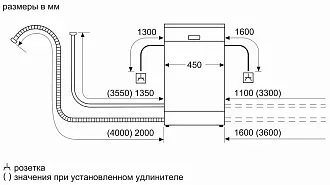 Встраиваемая посудомоечная машина Bosch SRV2IKX1BR 7
