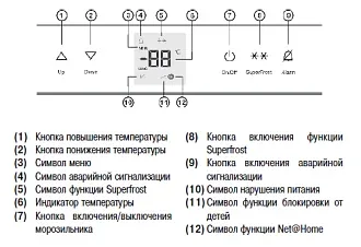 Морозильник Liebherr GN 3076 4