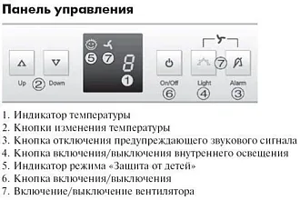 Встраиваемый винный шкаф Liebherr WKUes 1753 4