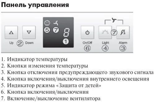 Встраиваемый винный шкаф Liebherr WKUes 1753 107