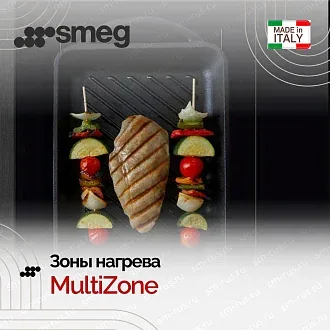 Варочная панель Smeg SIM3644N 7