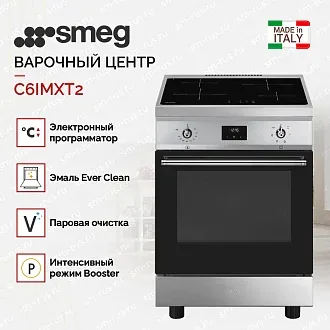 Варочный центр Smeg C6IMXT2 3