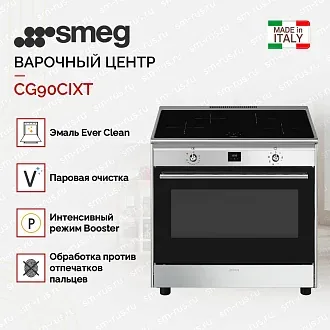 Варочный центр Smeg CG90CIXT 3